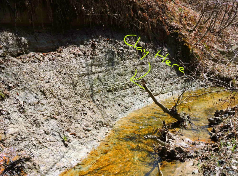 چگونه خاک رس درست کنیم